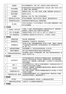 <b>美国做月子,赴美产子月子中心</b>